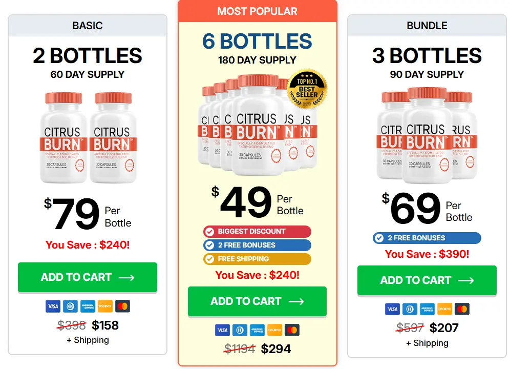 CitrusBurn discounted prices